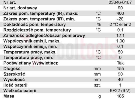 Технические параметры Бесконтактного термометра: